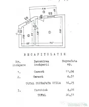 Casă de vânzare – zona Dacia-Mircea Vulcanescu 