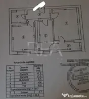 2 camere, 7/11, 55mp-Exigent Plaza-Faza 4 