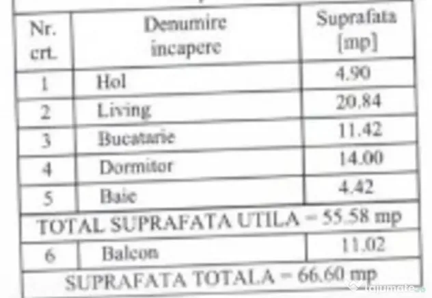 Apartament 2 camere,suprafata generoasa,loc parcare subteran