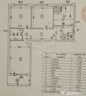 Apartament 3 camere, Titulescu 