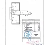 2 camere de vânzare Rahova | Confort Urban | 54 mp | Loc pa 