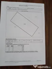 Închiriez loc de parcare supraterana 