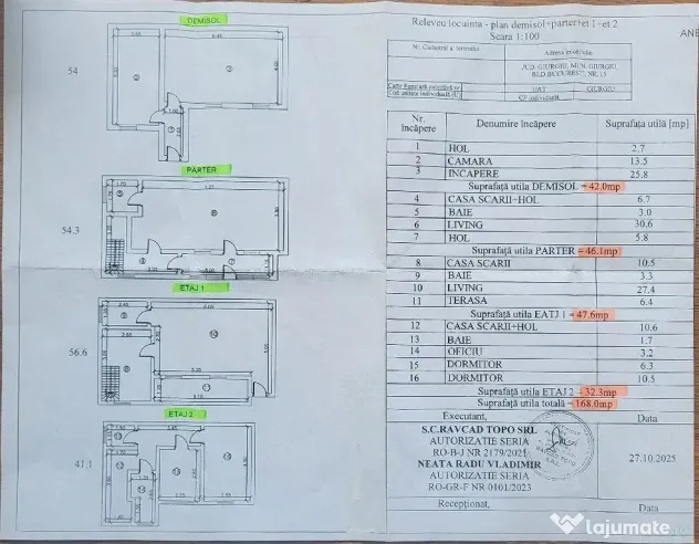 Casa ultracentrala, 4 niveluri(D+P+2),Suprafata utila 168...