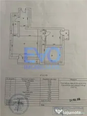 Apartament 3 camere, 77mp, 2 blacoane, boxa, loc parcare, mo