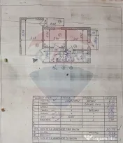 Apartament 2 camere in Aviației. Mall Promenada . Metro...