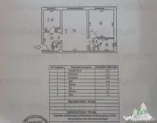 Apartament 2 cam. -Independentei - Cec Bank - - Braila 
