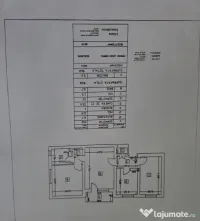 Apartament de vanzare 