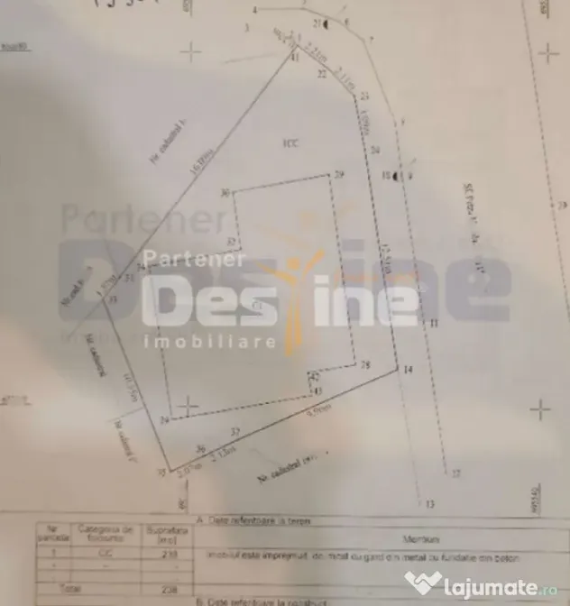 HOTEL-PENSIUNE 425 MP, 11 CAMERE, CENTRAL IASI COMISION 0%