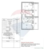Prima Vista 2 camere 69 mp | Complet mobilat si utilat Mo... 