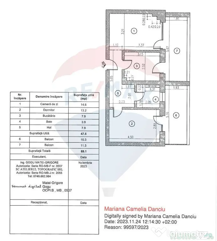 Prima Vista 2 camere 69 mp | Complet mobilat si utilat Mo...