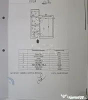Garsonieră cochetă Piața Sudului | Bloc 1983 | Parcare | 