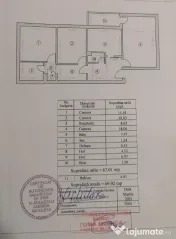 3 camere, renovat, centrală, 2/4, Rahova - Strada Oltina