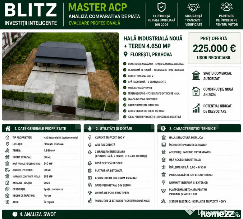 Hală de vanzare2024, 300 mp, teren intravilan 4.650 mp – - Floresti (Prahova)