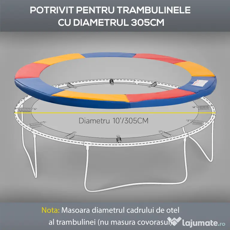HOMCOM Protectie Margine pentru Trambulină Elastică din PVC Roșu Albastru Galben (Ø305cm ) | Aosom.ro | Aosom Romania