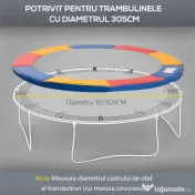 HOMCOM Protectie Margine pentru Trambulină Elastică din PVC Roșu Albastru Galben (Ø305cm ) | Aosom.ro | Aosom Romania