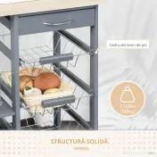 HOMCOM Carucior de Bucatarie, Gri Inchis, 1 Sertar si 4 Cosuri Metalice, 47x37x83cm