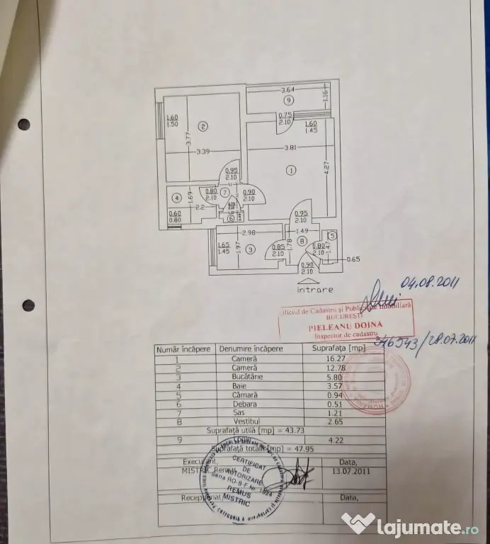 Proprietar/sector 3/titan/barajul bistriței apartament 2 camere