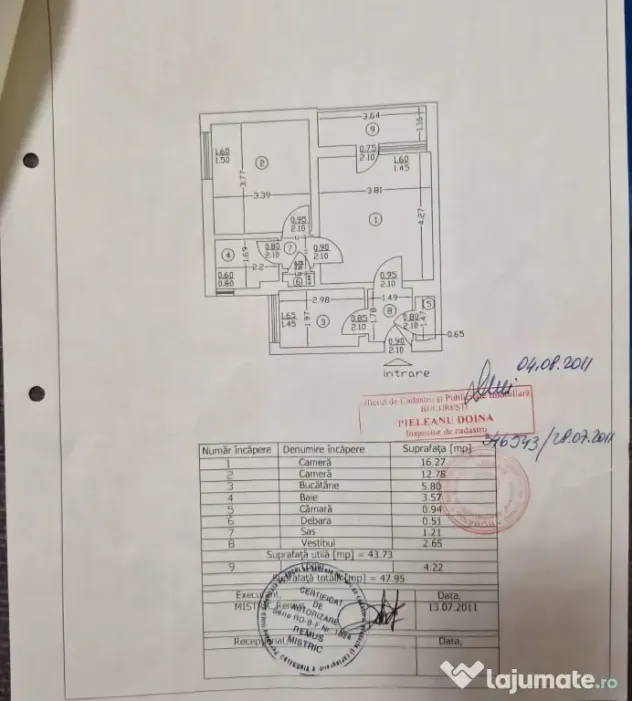 Proprietar/sector 3/titan/barajul bistriței apartament 2 camere