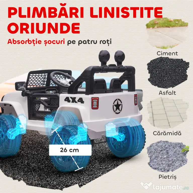 HOMCOM Masina Electrica pentru Copii Jeep Off-Road cu Telecomanda, 2 Viteze 3-5km/h, 100x65x72 cm, Alb | Aosom Romania