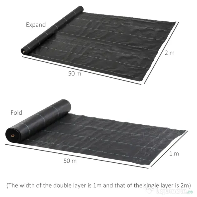 Outsunny Folie pentru Mulcire 50x2 m, Respirabilă și Anti-UV, din Polipropilenă Neagră