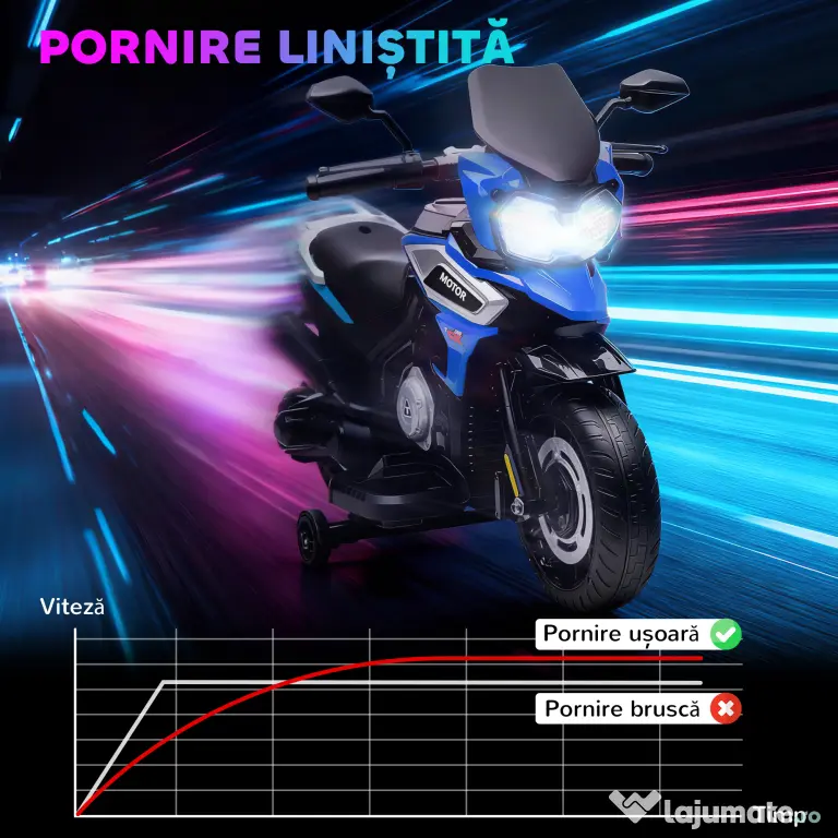AIYAPLAY Motocicletă Electrică pentru Copii 18-36 Luni, 6V Motocicletă Electrică pentru Copii cu Roți Detașabile, Faruri, Muzică, 2.4 km/h Mini Motocicletă cu Far, Max 30kg, Albastru | Aosom Romania