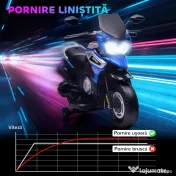 AIYAPLAY Motocicletă Electrică pentru Copii 18-36 Luni, 6V Motocicletă Electrică pentru Copii cu Roți Detașabile, Faruri, Muzică, 2.4 km/h Mini Motocicletă cu Far, Max 30kg, Albastru | Aosom Romania