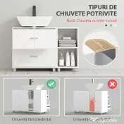 HOMCOM Dulap Modern pentru Chiuvetă, pentru Lavoare cu sau fără Picior, Alb | Aosom Romania 