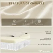 HOMCOM Canapea 3 Locuri Modulară 260cm Fără Structură cu Șezut Generos, Pernă Groasă, 3 Perne, din Catifea, Crem | Aosom Romania 