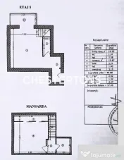 Apartament 2 camere de , zona Colentina 