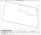 Investiție !Teren intravilan 305 mp, front 13m, cu casa dem 