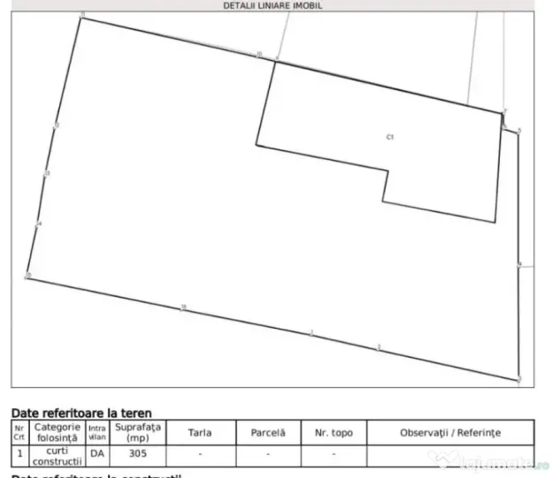 Investiție !Teren intravilan 305 mp, front 13m, cu casa dem