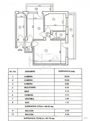 3 Camere- Centrala Proprie- Sebastian 