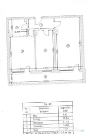 Apartament 2 camere,suprafata generoasa,mobilat si utilat...