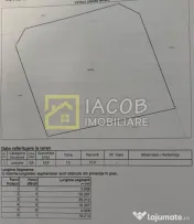 Teren Magura str. Intre Vii Islazului 550 mp