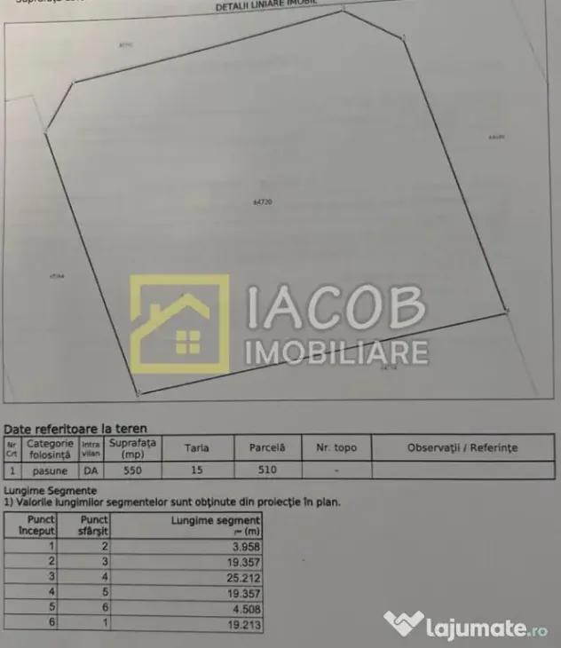 Teren Magura str. Intre Vii Islazului 550 mp