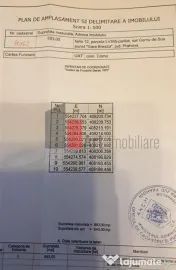 Teren de vanzare Breaza Cornu iesire la DN 1