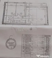 3 Camere, Decomandat, Al. Obregia