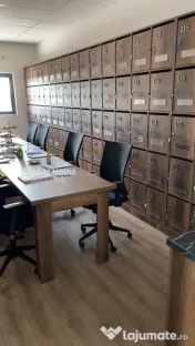 Spațiu comercial - P+1 ET- 760 MP |Colentina-Activitati Mu