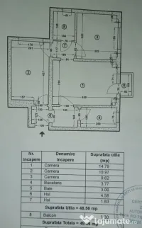 3camere P-ța Reșița ideal familie