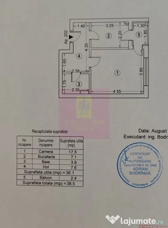 Politehnica, Parcul Liniei, Metrou Lujerului Plaza Romani...