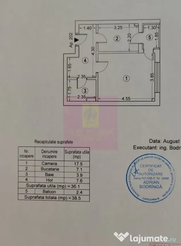 Politehnica, Parcul Liniei, Metrou Lujerului Plaza Romani...