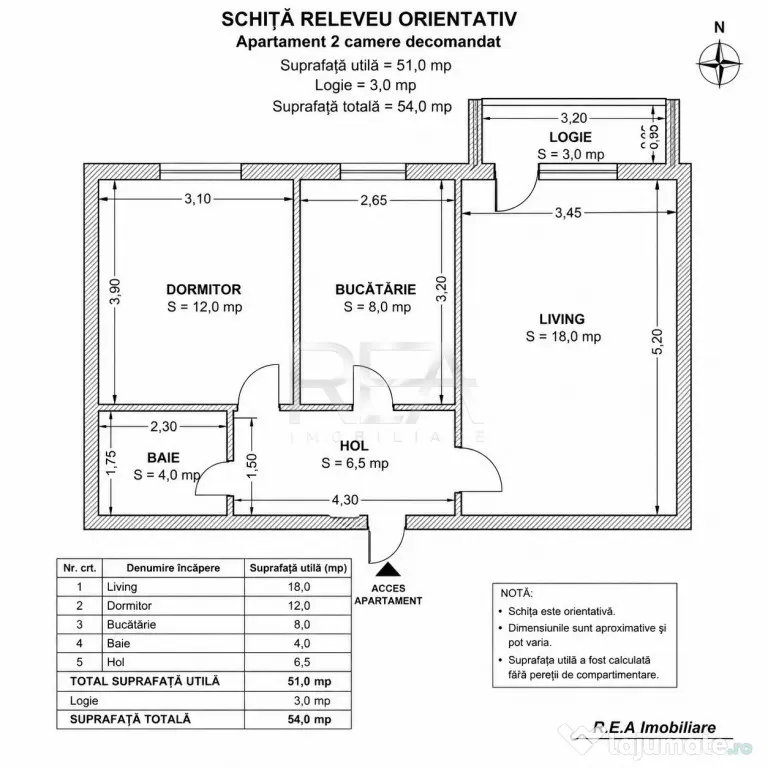 2 camere decomandat 51 mp | Metrou Apărătorii Patriei | Pa