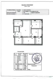 Apartament 3 camere Giulești 