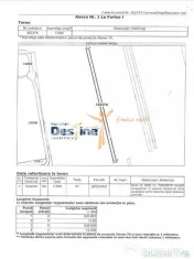COMISION 0% - Teren intravilan 7500mp ideal pentru invest...