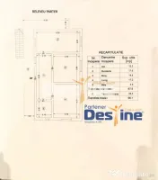Apartament 2 camere 68 mp + 300mp curte, terasă și beci...