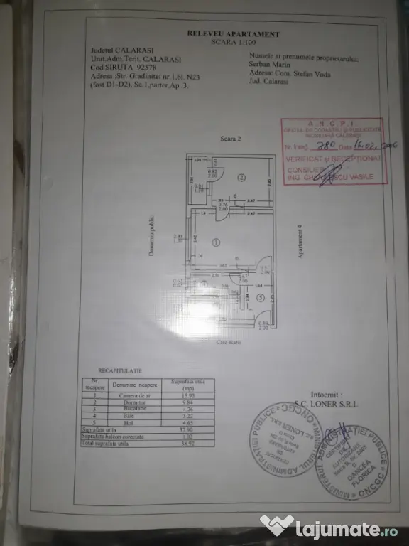 Apartament 2 camere central
