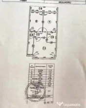 - Casa - Vila - Prelungirea Ghencea - Margelelor - Safirulu