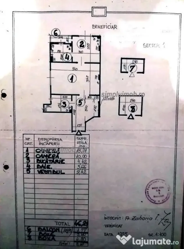 Apartament 2 camere Zona Centrala Parc Cismigiu