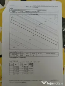 Vând teren extravilan arabil in Variaș jud. Timis