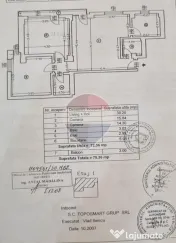 Apartament 3 camere de vanzare | Dorobanți | Putul lui Z...